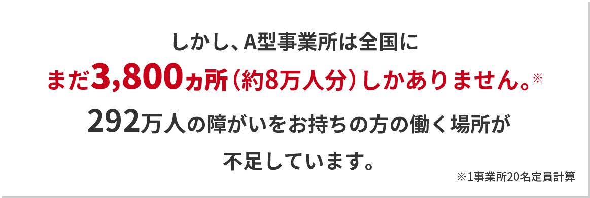 A型事業所の数は3,800ヶ所