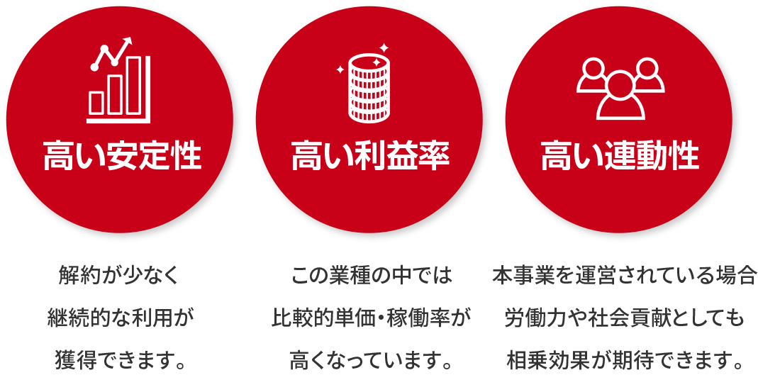 就労継続支援A型事業の運営上のメリット