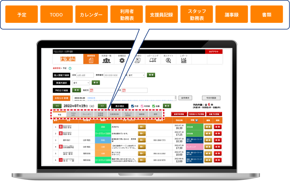 業務管理内容のパソコン管理画面