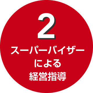 スーパーバイザーによる経営指導