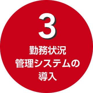 勤務状況管理システムの導入